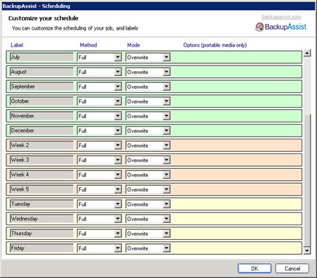 BackupAssist allows you to customize your own schemes.