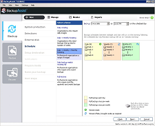 Full system and active directory backup