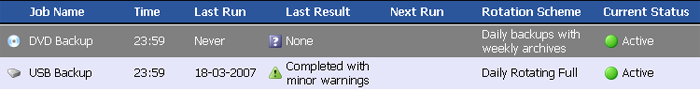 monitor summary