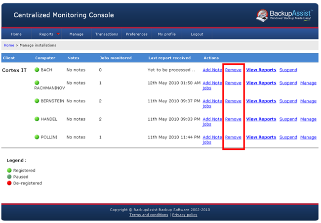 CMC registration