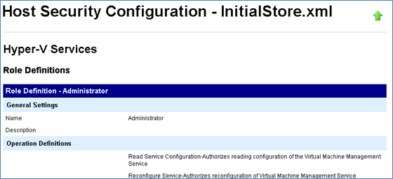 Hyper-v Config Report - Host security settings