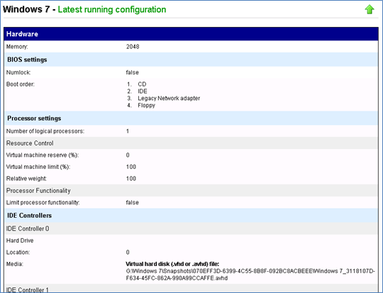 Hyper-v Config Report - Latest running configuration