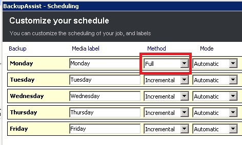 Replication mode options to enable Single Instance Store