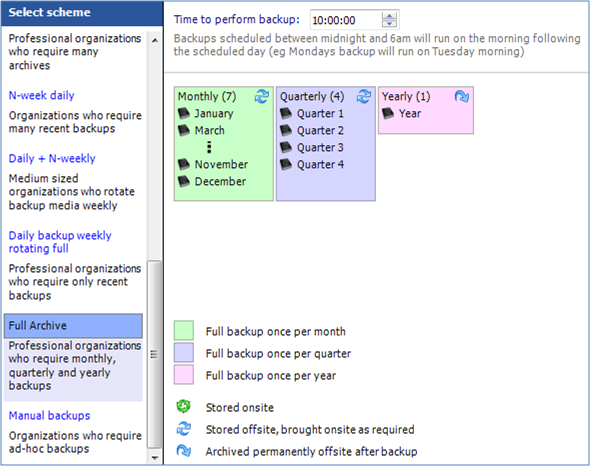 Full archive scheme selection