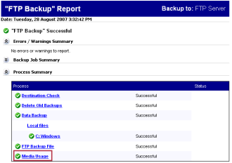 FTP Backup Report