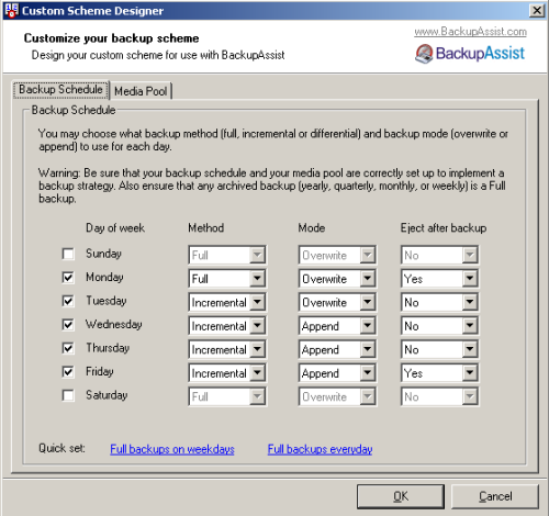 Example 1 Backup Schedule