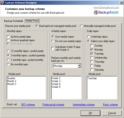 Example 1 Backup Schedule