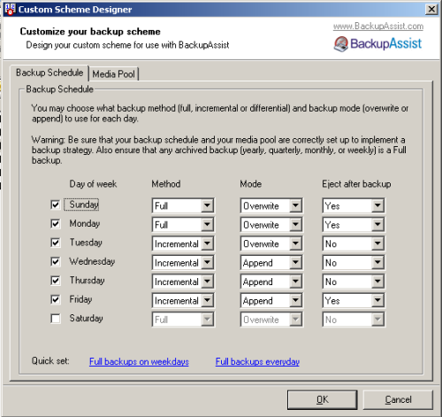 Example 1 Backup Schedule