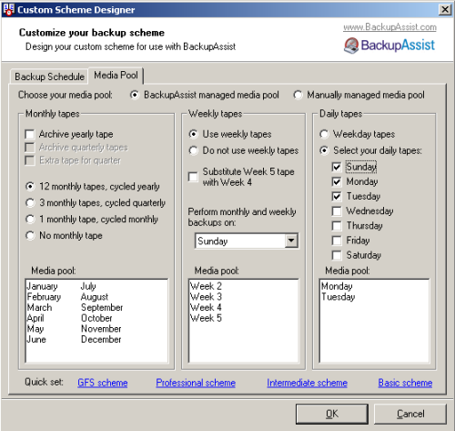 Example 1 Backup Schedule