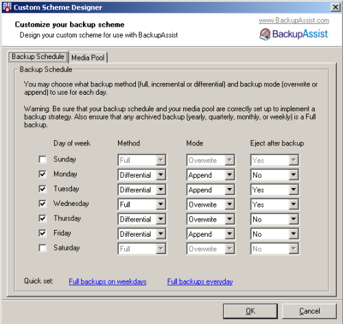 Example 1 Backup Schedule