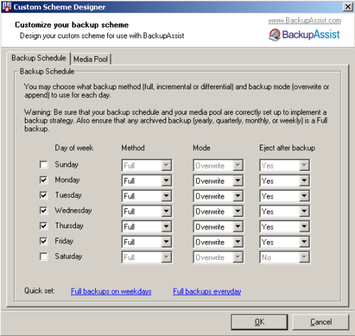 Example 1 Backup Schedule