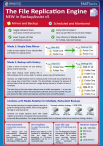 Hyper-V Fact Sheet