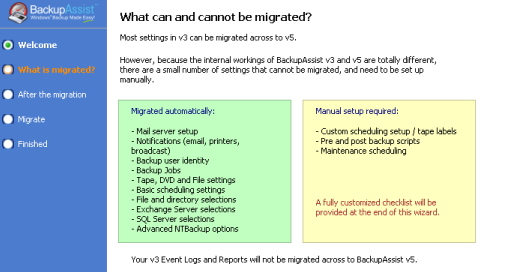 migration