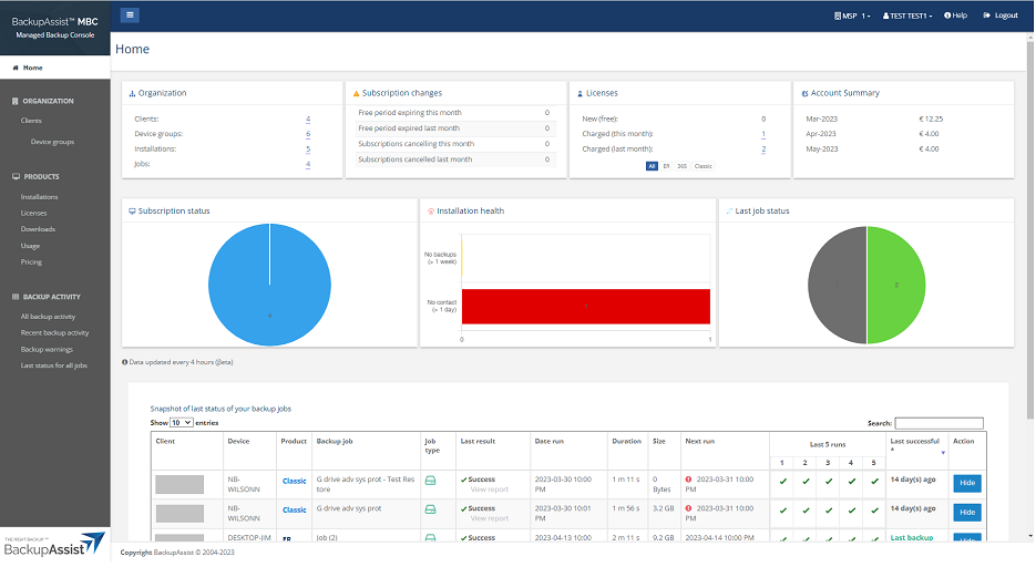 The Managed Backup Console Home page